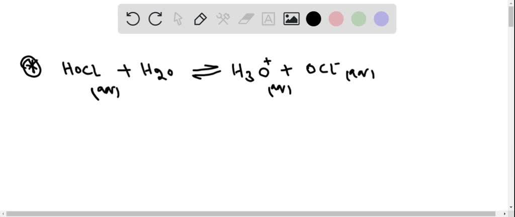 solved-the-position-of-equilibrium-in-the-equation-below-lies-far-to