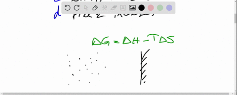 adsorption-of-gases-on-solid-surface-is-generally-exothermic-because-a-chemical-bonds-are-always-for
