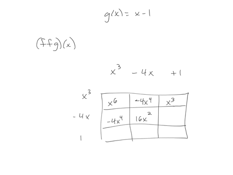 given-fxx-3-4-x1-and-gxx-1-find-f-f-gx