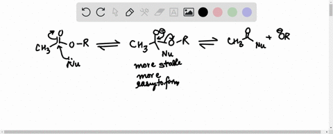 a-rank-the-following-esters-from-most-reactive-to-least-reactive-in-the-first-slow-step-of-a-nucleop