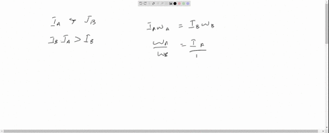 the-moment-of-inertia-of-two-rotating-bodies-mathrma-and-mathrmb-are-mathrmi_mathrma-and-leftmathrmi