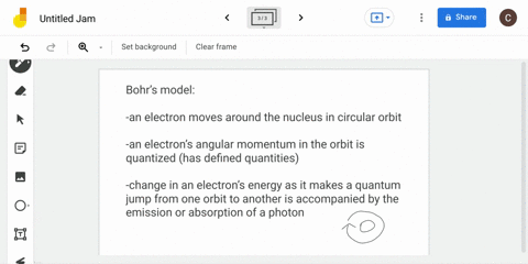 what-assumptions-did-bohr-make-in-explaining-the-hydrogen-atom-spectrum
