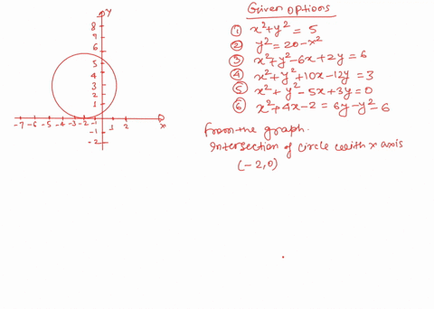 match-the-equation-with-one-of-the-graphs-af-which-follow-acant-copy-the-graph-bcant-copy-the-grap-5