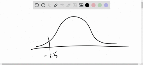 find-the-indicated-area-under-the-standard-normal-curve-if-convenient-use-technology-to-find-the-a-3