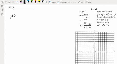 can-the-equation-of-every-line-be-written-in-slope-intercept-form-why-2
