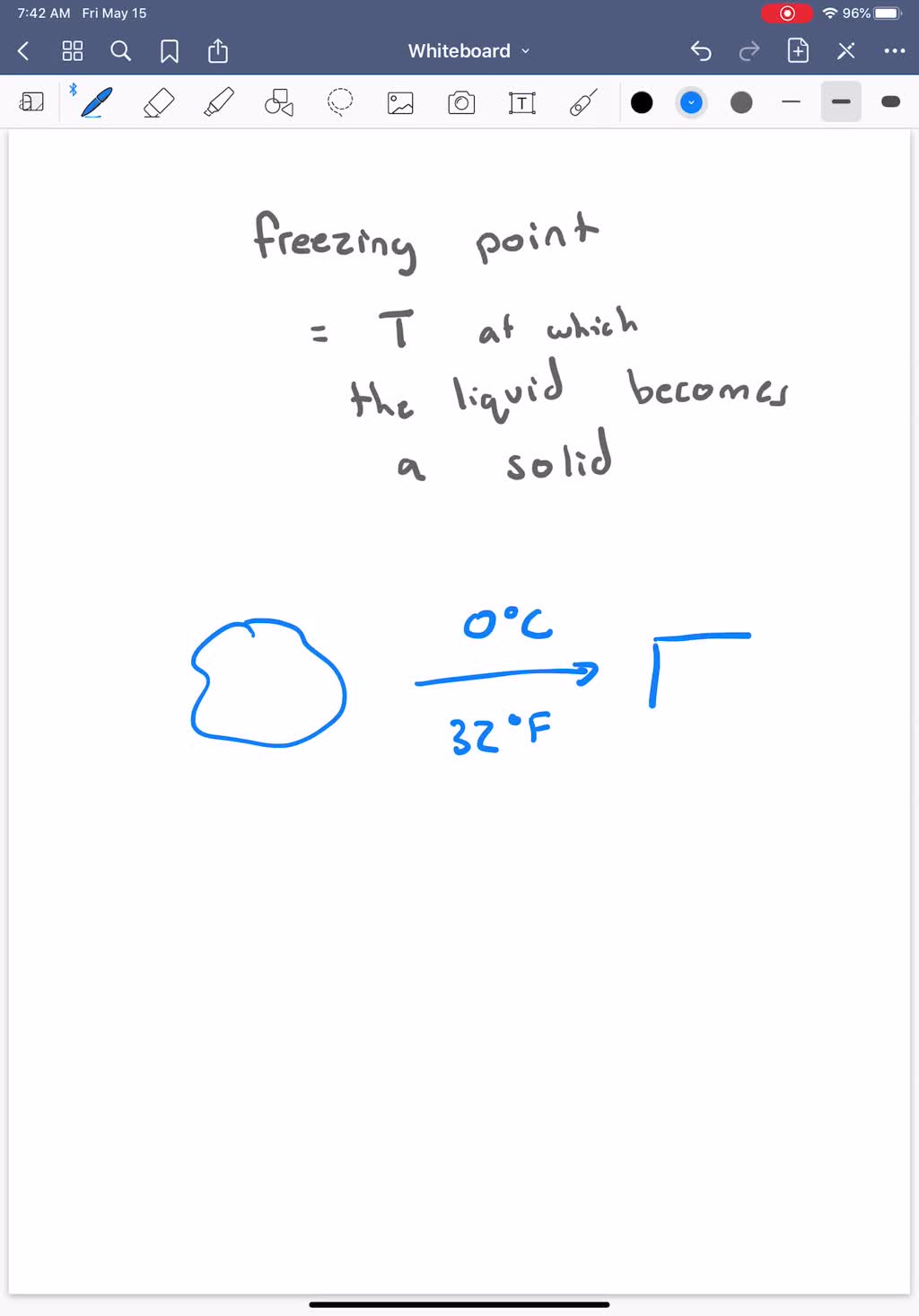 What Is Meant By The Normal Freezing Point Of A S 