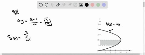use-the-limit-process-to-find-the-area-of-the-region-bounded-by-the-graph-of-the-function-and-the-13