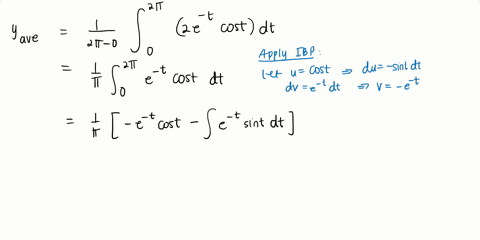 average-value-a-retarding-force-symbolized-by-the-dashpot-in-the-figure-slows-the-motion-of-the-we-2