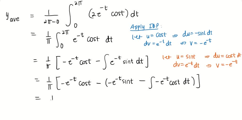 ⏩SOLVEDA retarding force, symbolized by the dashpot in the figure