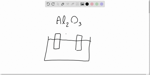 how-is-aluminum-metal-produced-by-electrolysis-why-cant-simpler-chemical-reduction-methods-be-used