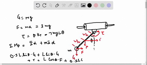 if-the-collar-p-of-the-pendulum-of-prob-6-12-is-given-a-constant-acceleration-a5-g-what-will-be-the-