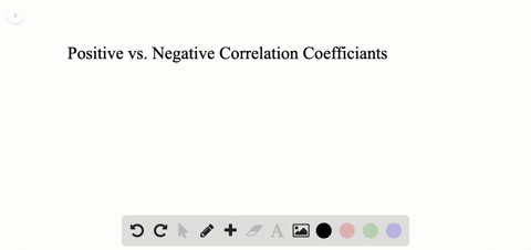 explain-the-difference-between-a-positive-and-a-negative-correlation-coefficient