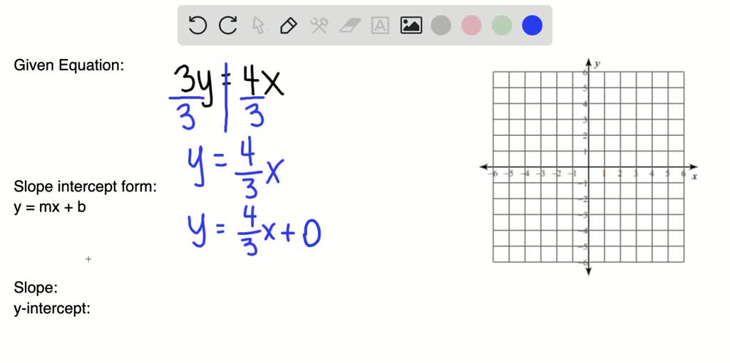 SOLVEDa.) Put the equation in slopeintercept form by solving for y