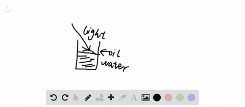oil-film-on-water-a-thin-film-of-vegetable-oil-n145-is-floating-on-top-of-water-n133-a-describe-in-w