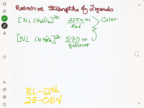 the-leftmathrmnileftmathrmh_2-mathrmoright_6right2-ion-has-an-absorption-maximum-at-about-725-mathrm