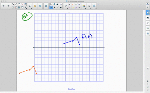 functions-other-than-parabolas-can-be-translated-when-calculating-fx-if-we-replace-x-with-x-h-wher-2