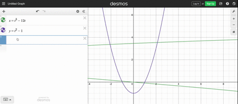 find-d-y-d-x-and-d2-y-d-x2-for-which-values-of-t-is-the-parametric-curve-concave-upward-xt3-12-t-qua