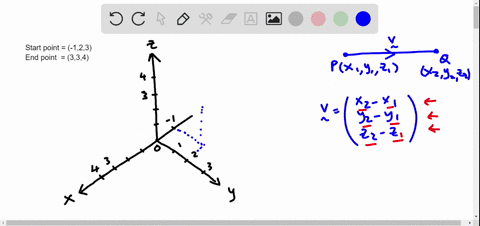 in-exercises-57-and-58-the-initial-and-terminal-points-of-a-vector-mathrmv-are-given-a-sketch-the-di