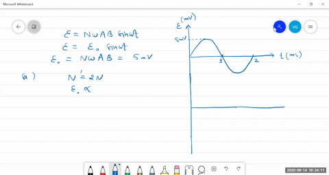 figure-mathrmp-3150-is-a-graph-of-the-induced-emf-versus-time-for-a-coil-of-n-turns-rotating-with-an