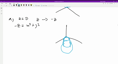 find-an-equation-for-and-sketch-the-surface-that-results-when-the-circular-paraboloid-zx2y2-is-refle
