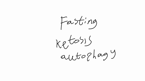 explain-why-people-survive-longer-by-total-fasting-than-on-a-diet-consisting-only-of-carbohydrates