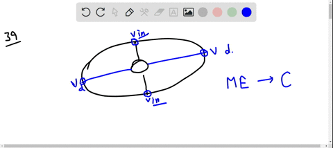 describe-the-energy-transformations-that-occur-as-a-satellite-orbits-earth-in-a-highly-elliptical-or