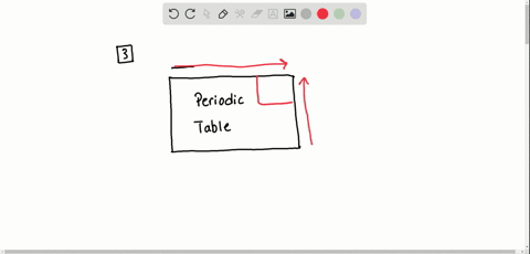 what-is-meant-by-hydrogen-bonding-give-three-examples-of-substances-that-would-be-expected-to-exhibi