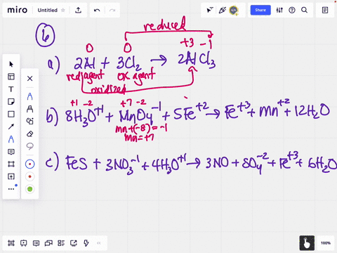in-each-of-these-reactions-assign-oxidation-numbers-to-all-species-and-tell-which-substance-is-oxi-7