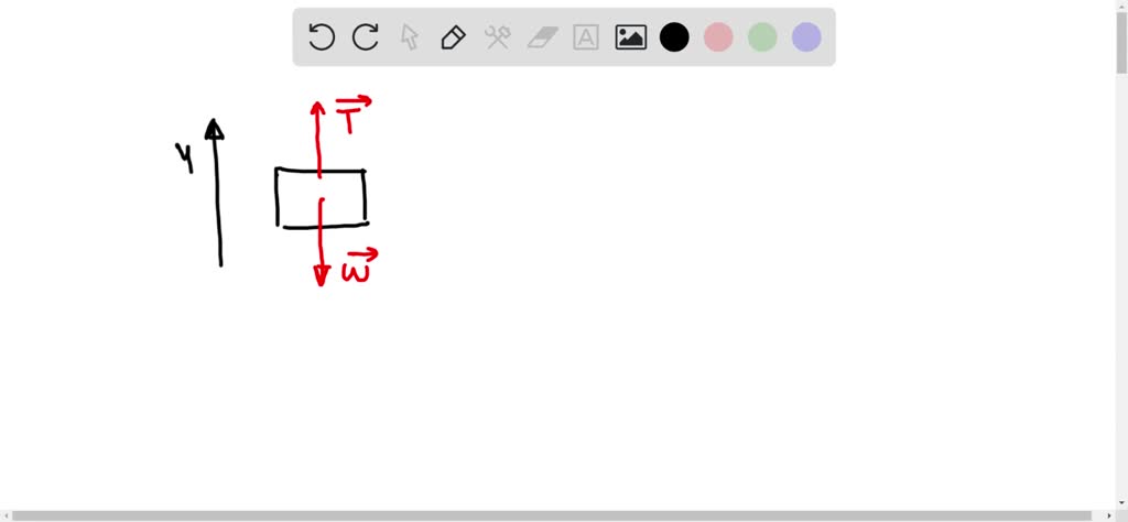 draw a free-body diagram for the steel cable