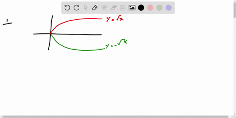 the-solid-lies-between-planes-perpendicular-to-the-x-axis-at-x0-and-x4-the-cross-sections-perpendi-3