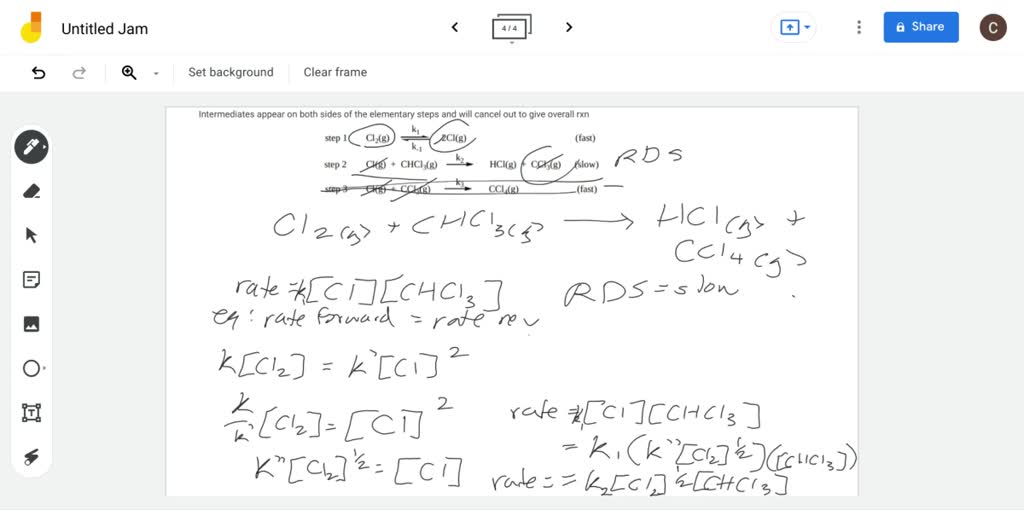 SOLVEDThe reaction of gaseous chloroform and chlorine is described by