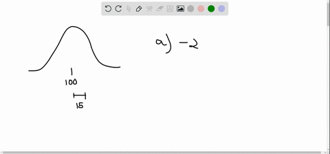 consider-a-value-to-be-unusual-if-its-z-score-is-less-than-2-or-greater-than-2-the-wechsler-adult-in