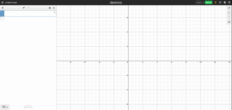 if-z_12i-z_2-2i-4-and-frac1z_3frac1z_2frac1z_2-evaluate-z_3-in-the-form-aj-b-if-z_1-z_2-z_3-are-repr