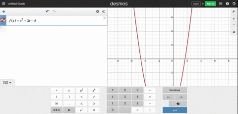 find-all-relative-extrema-use-the-second-derivative-test-where-applicable-fxx23-x-8-2