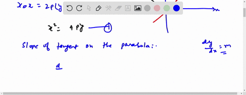 prove-the-line-tangent-to-the-parabola-x24-p-y-at-the-point-leftx_0-y_0right-is-x_0-x2-pleftyy_0righ
