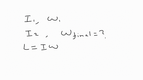 a-disc-of-moment-of-inertia-i_1-is-rotating-freely-with-angular-velocity-omega_1-when-a-second-non-r