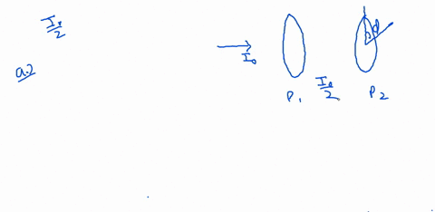 light-of-original-intensity-i_0-passes-through-two-ideal-polarizing-filters-having-their-polarizin-2