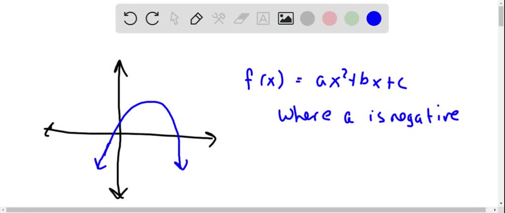 SOLVED:When the graph of a quadratic function opens downward, its ...