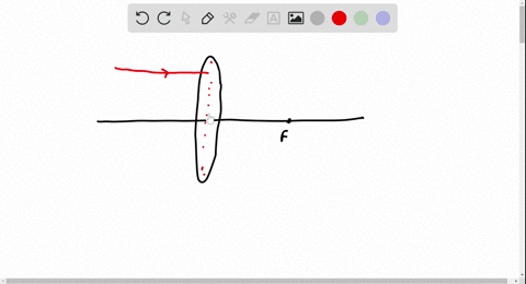 where-does-a-ray-arriving-parallel-to-the-optic-axis-of-a-converging-lens-go-after-passing-through-t