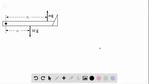 1-calculate-the-mass-m-needed-in-order-to-suspend-the-leg-shown-in-fig-47-assume-the-leg-with-cast-h