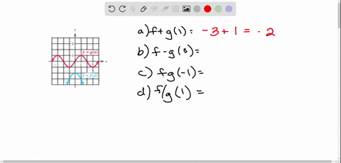 use-the-graph-to-evaluate-each-expression-see-example-3a-a-fg1-b-f-g0-c-f-g-1-d-leftfracfgright1