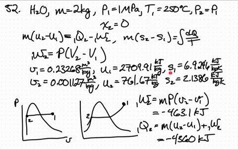 a-pistoncylinder-device-with-2-mathrmkg-water-at-1000-mathrmkpa-and-250circ-mathrmc-is-cooled-with-a