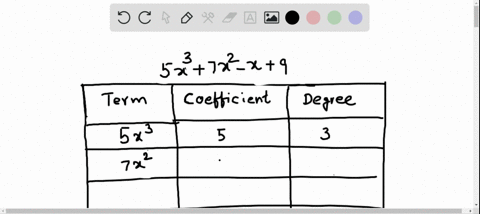 determine-the-coefficient-of-each-term-the-degree-of-each-term-the-degree-of-the-polynomial-the-le-3