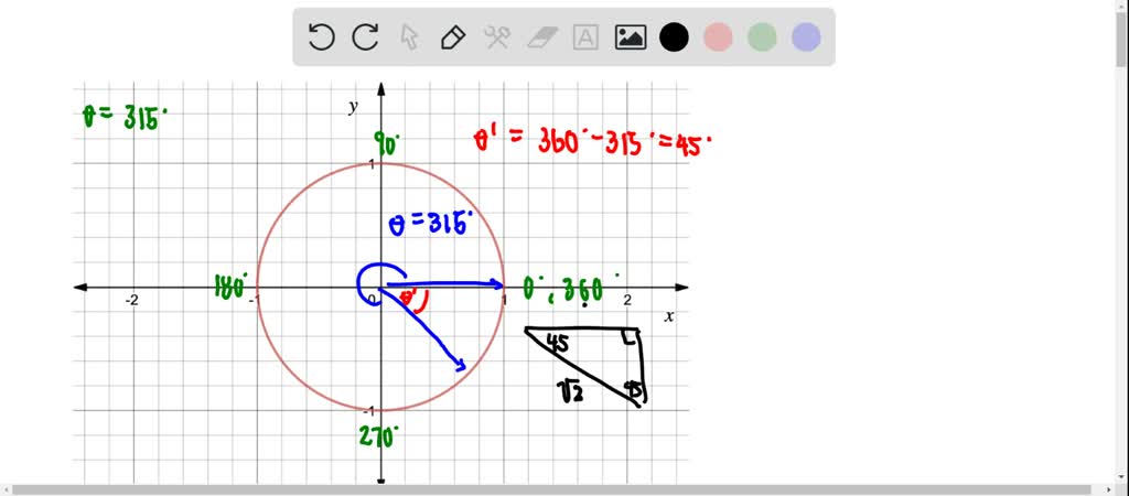 Use the unit circle to find the values of the six trigonometric ...