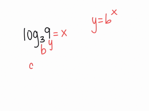 Solved Evaluate Each Logarithm Log3 9 Solved Evaluate Each Logarithm Log3 9