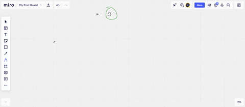 data-you-are-studying-a-solcnoid-of-unknown-resistance-and-inductance-you-connect-it-in-series-with-