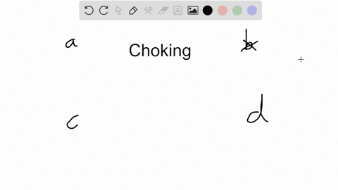 which-of-the-following-statements-about-choking-is-true-a-it-triggers-the-cough-reflex-b-it-occurs-w