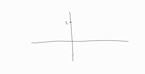 partial-derivatives-and-level-curves-consider-the-function-zx-y2-a-compute-z_x-and-z_y-b-sketch-the-