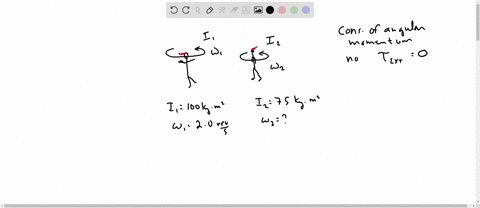 an-ice-skater-has-a-moment-of-inertia-of-100-mathrmkg-cdot-mathrmm2-when-his-arms-are-outstretched-a