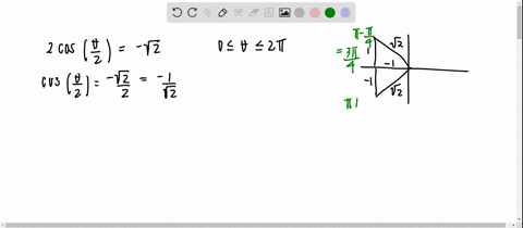 solve-the-given-trigonometric-equation-exactly-on-0-leq-theta2-pi-2-cos-leftfractheta2right-sqrt2-2